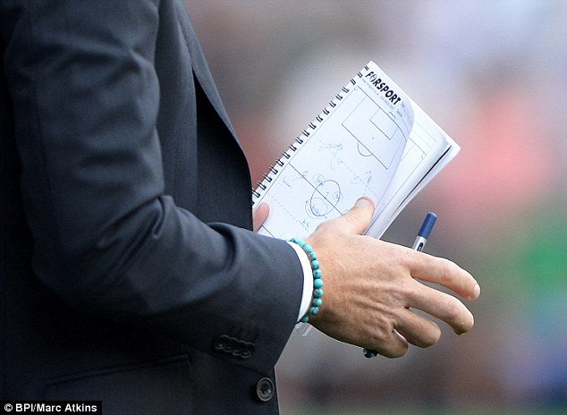 Football Manager using Forsport Tactic notebook